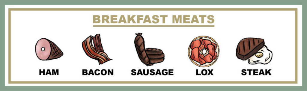 https://www.vitalchoice.com/blog/wp content/uploads///breakfast meat hero x